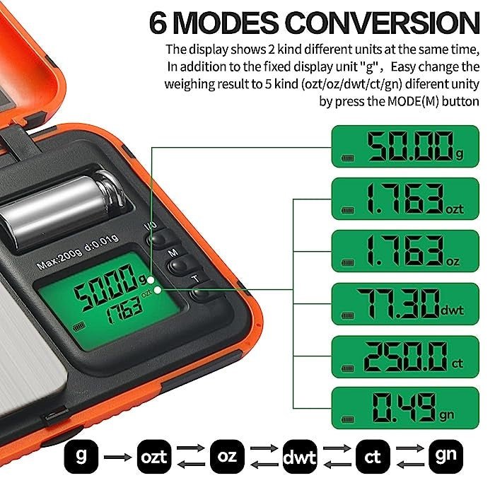 Transformer Dual Units Displayer Tough Digital Scales 0.01g - 200g - Bong Empire